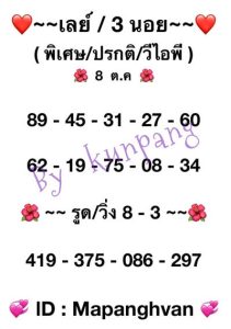 หวยมาเลย์วันนี้ 8/10/65ชุดที่5