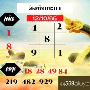 หวยลาววันนี้ 12/10/65 ชุดที่1