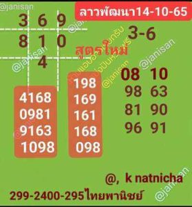 หวยลาววันนี้14/10/65 ชุดที่9