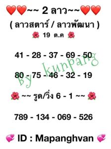 หวยลาววันนี้ 19/10/65 ชุดที่8