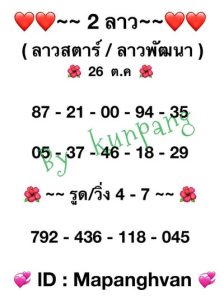 หวยลาววันนี้ 26/10/65 ชุดที่10