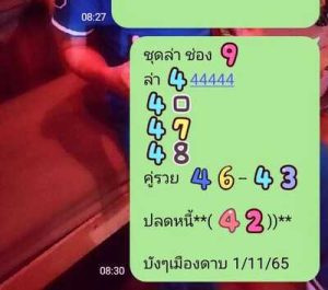 หวยหุ้นวันนี้ 1/11/65 ชุดที่1