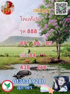 หวยหุ้นวันนี้ 18/10/65 ชุดที่6