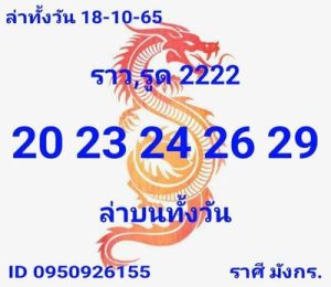 หวยหุ้นวันนี้ 18-10-65 ชุดที่7