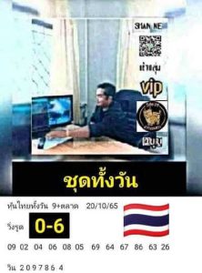 ชหวยหุ้นวันนี้ 20/10/65 ชุดที่7