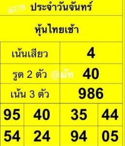 หวยหุ้นวันนี้ 31/10/65 ชุดที่8