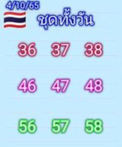 หวยหุ้นวันนี้4/10/65 ชุดที่7