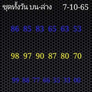 หวยหุ้นวันนี้ 7/10/65 ชุดที่2