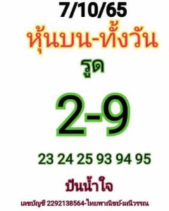 หวยหุ้นวันนี้ 7/10/65 ชุดที่8