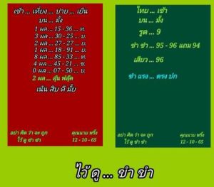 หวยหุ้นวันนี้12/10/65 ชุดที่1