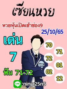 หวยหุ้นวันนี้ 25/10/65 ชุดที่6