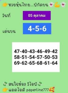 หวยหุ้นวันนี้ 5/10/65 ชุดที่10