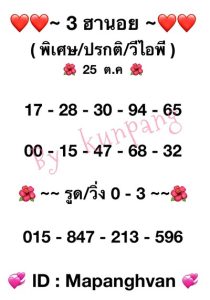 หวยฮานอยวันนี้ 25/10/65ชุดที่5