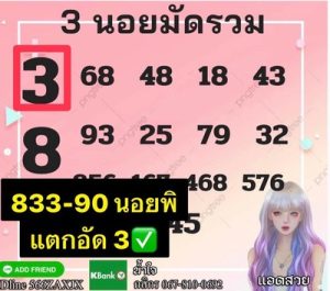 หวยฮานอยวันนี้12/10/65 ชุดที่5