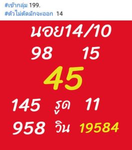 หวยฮานอยวันนี้ 14/10/65 ชุดที่10