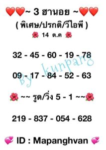 หวยฮานอยวันนี้ 14/10/65 ชุดที่4