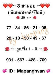 หวยฮานอยวันนี้ 20/10/65 ชุดที่7