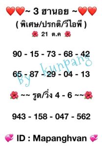 หวยฮานอยวันนี้ 21/10/65 ชุดที่6