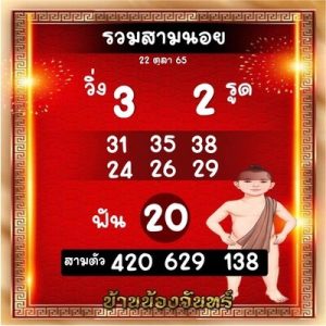 หวยฮานอยวันนี้ 22/10/65 ชุดที่7