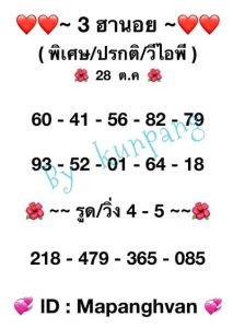 หวยฮานอยวันนี้ 28/0/65 ชุดที่4