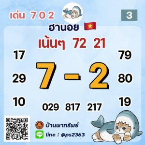 หวยฮานอยวันนี้5/10/65 ชุดที่5