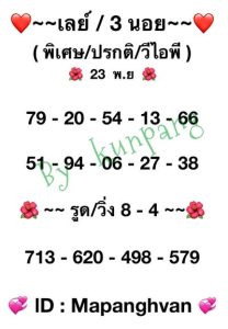 หวยมาเลย์วันนี้ 23/11/65 ชุดที่2