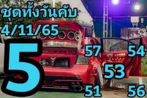 หวยหุ้นวันนี้ 4/11/65 ชุดที่2