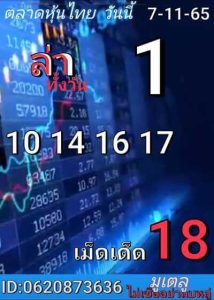 หวยหุ้นวันนี้ 7/11/65 ชุดที่5