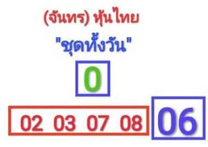 หวยหุ้นวันนี้ 7/11/65 ชุดที่8