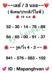 หวยมาเลย์วันนี้ 14/12/65 ชุดที่1