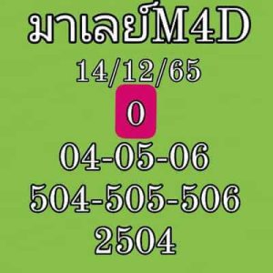 หวยมาเลย์วันนี้ 14/12/65 ชุดที่2