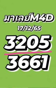 หวยมาเลย์วันนี้ 17/12/65ชุดที่1