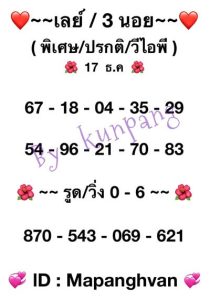 หวยมาเลย์วันนี้ 17/12/65ชุดที่6