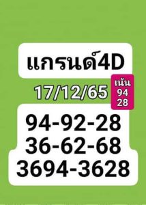 หวยมาเลย์วันนี้ 17/12/65ชุดที่8