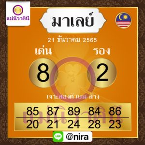 หวยมาเลย์วันนี้ 21/12/65 ชุดที่8