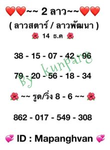 หวยลาววันนี้ 14/12/65 ชุดที1