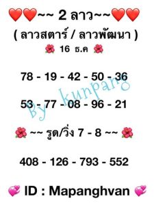 หวยลาววันนี้ 16/12/65 ชุดที่1