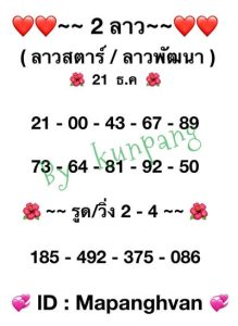 หวยลาววันนี้ 21/12/65 ชุดที่1