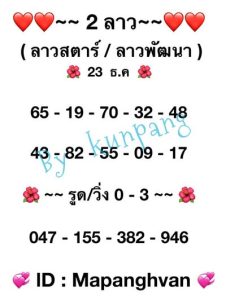 หวยลาววันนี้ 23/12/65 ชุดที่4