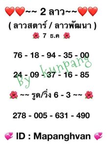 หวยลาววันนี้ 7/12/65 ชุดที่1