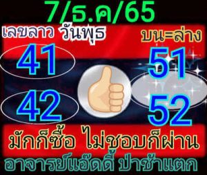 หวยลาววันนี้ 7/12/65 ชุดที่2