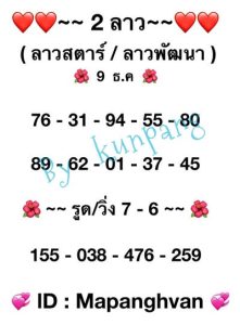 หวยลาววันนี้ 9/12/65 ชุดที่4