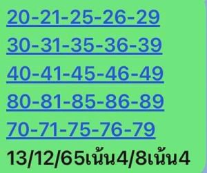 หวยหุ้นวันนี้ 13/12/65 ชุดที่1