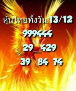 หวยหุ้นวันนี้ 13/12/65 ชุดที่6