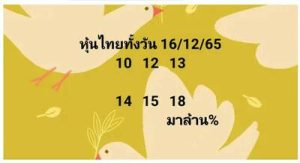 หวยหุ้นวันนี้ 16/12/65 ชุดที่3