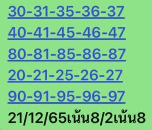 หวยหุ้นวันนี้ 21/12/65 ชุดที่3