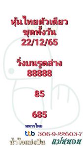 หวยหุ้นวันนี้ 22/12/65 ชุดที่10