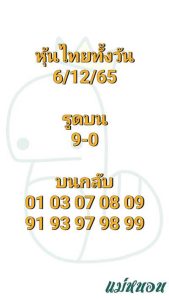 หวยหุ้นวันนี้ 6/12/65 ชุดที่4