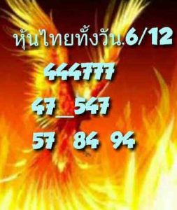 หวยหุ้นวันนี้ 6/12/65 ชุดที่8