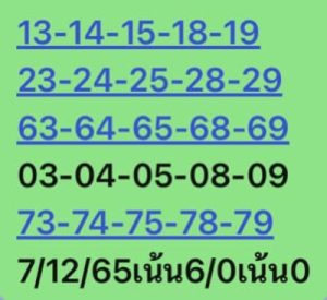 หวยหุ้นวันนี้ 7/12/65 ชุดที่4